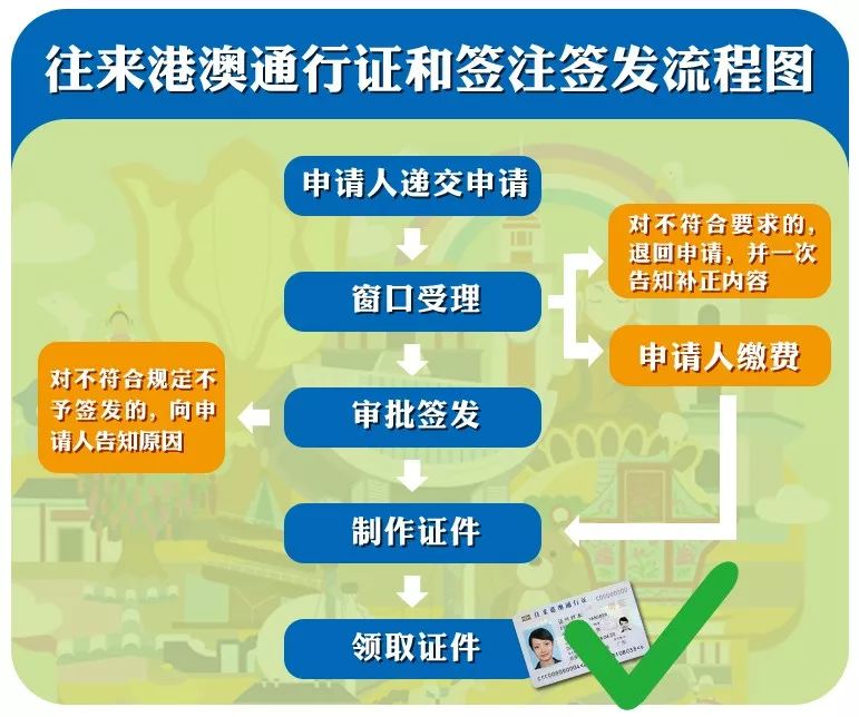 澳门六十彩开奖结果查询,时尚法则实现_SNF49.822迷你版