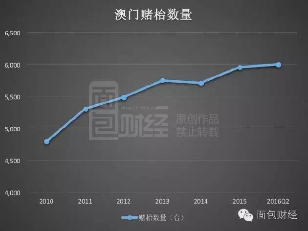 澳门神算子,科学数据解读分析_POF49.684传达版