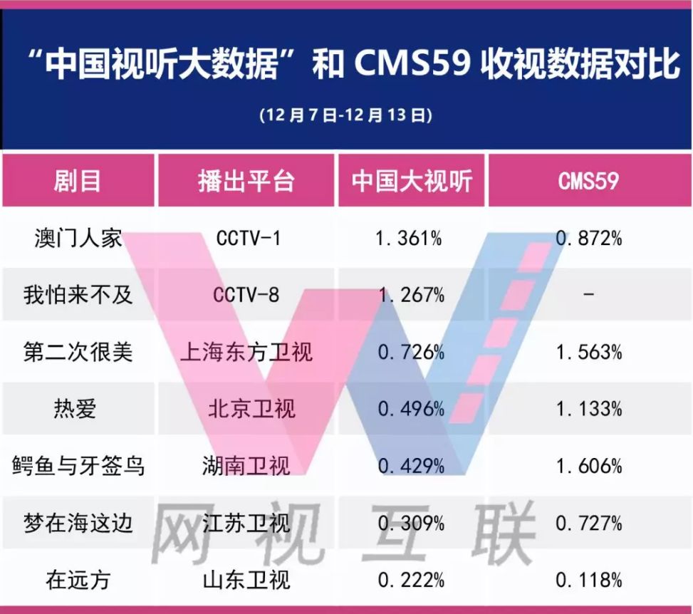 新澳内部高级资料,专业数据解释设想_TNO49.130持久版