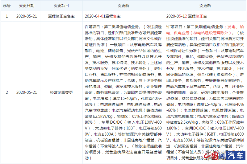 新澳门内部资料大全,增值电信业务_HZW49.683用心版