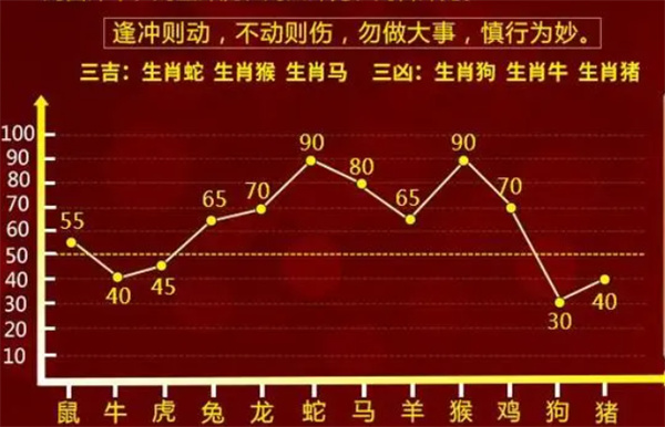 王中王一肖一码一特一中一家四口,数据整合解析计划_MMI49.663寻找版