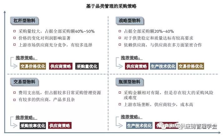 新奥门免费资料大全精准正版优势,权威解析方法_YEO49.353环境版