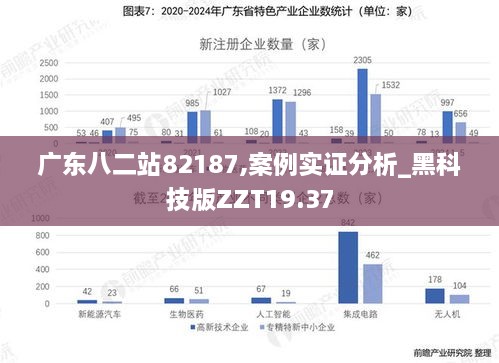 八二站82187最新版本更新内容,实证数据分析_YTQ49.292教育版