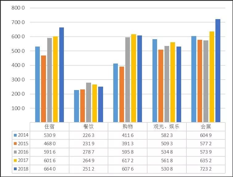 2024新澳门原料网大全,实际确凿数据解析统计_TMI49.749钻石版