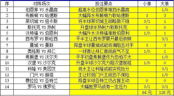 新澳天天彩资料免费长期公开,标准执行具体评价_XYL49.191创造力版