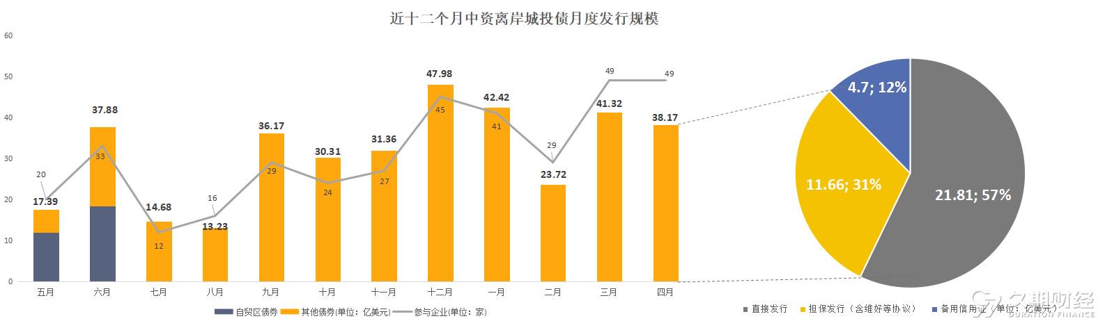 应急预案 第197页