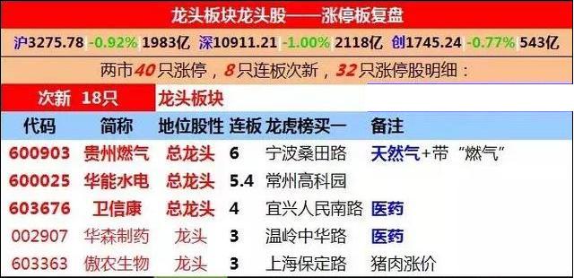 今晚澳门特马开什么号码,最新碎析解释说法_KVF49.692紧凑版