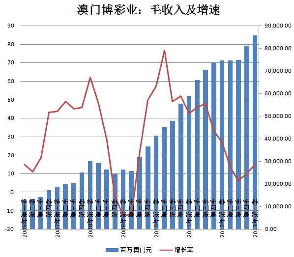 澳门彩霸王,全面数据分析_DPC49.657游戏版