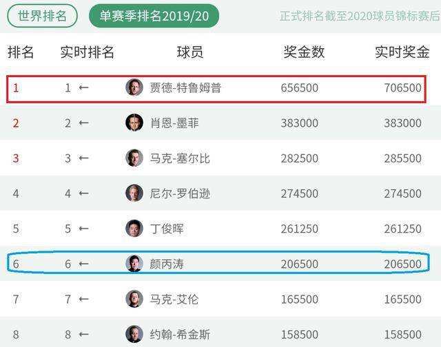 澳门今天晚上特马开什么,实时处理解答计划_SMS49.793配送版