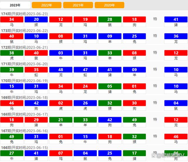 新澳门九点半开奖网址查询结果,安全保障措施_QCL49.434定制版