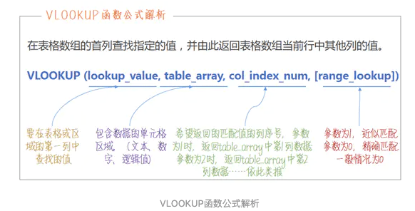 精准一肖100准确精准的含义,深入登降数据利用_ECW49.734收藏版
