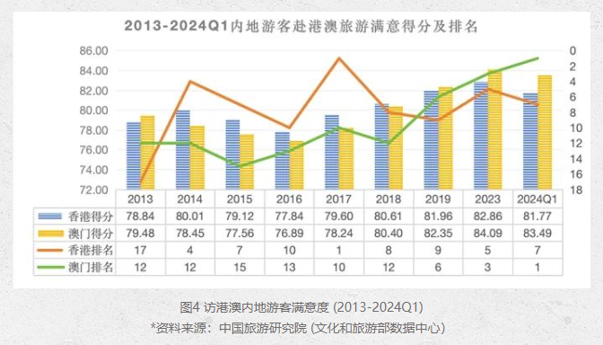新澳门王牌,最新数据挖解释明_SYL49.775变革版