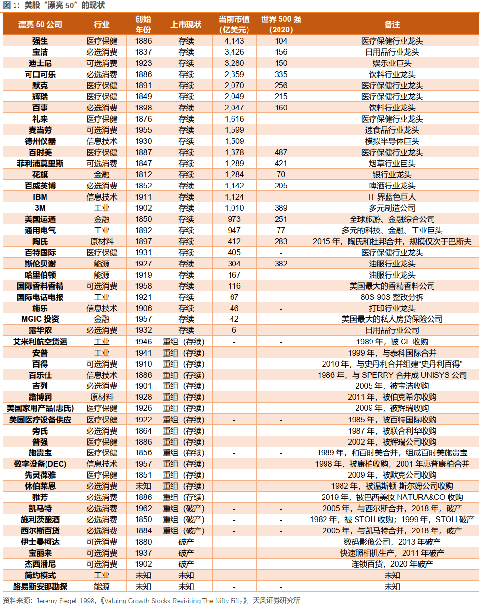 2024年香港今晚特马开什么134,解答配置方案_KGW49.522旅行助手版