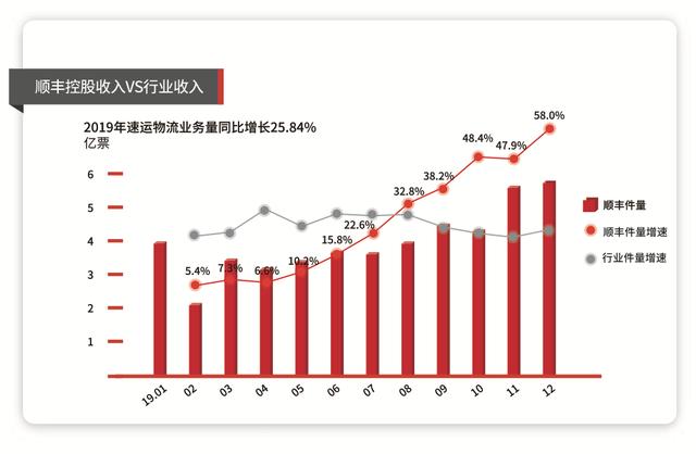 吹膜环评 第202页