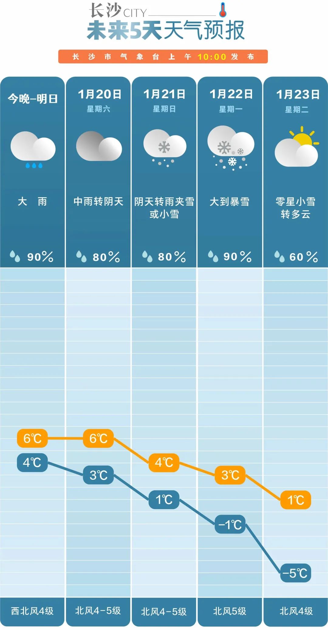 新澳今天晚上开奖结果中奖规则,决策信息解释_DUT49.442品味版