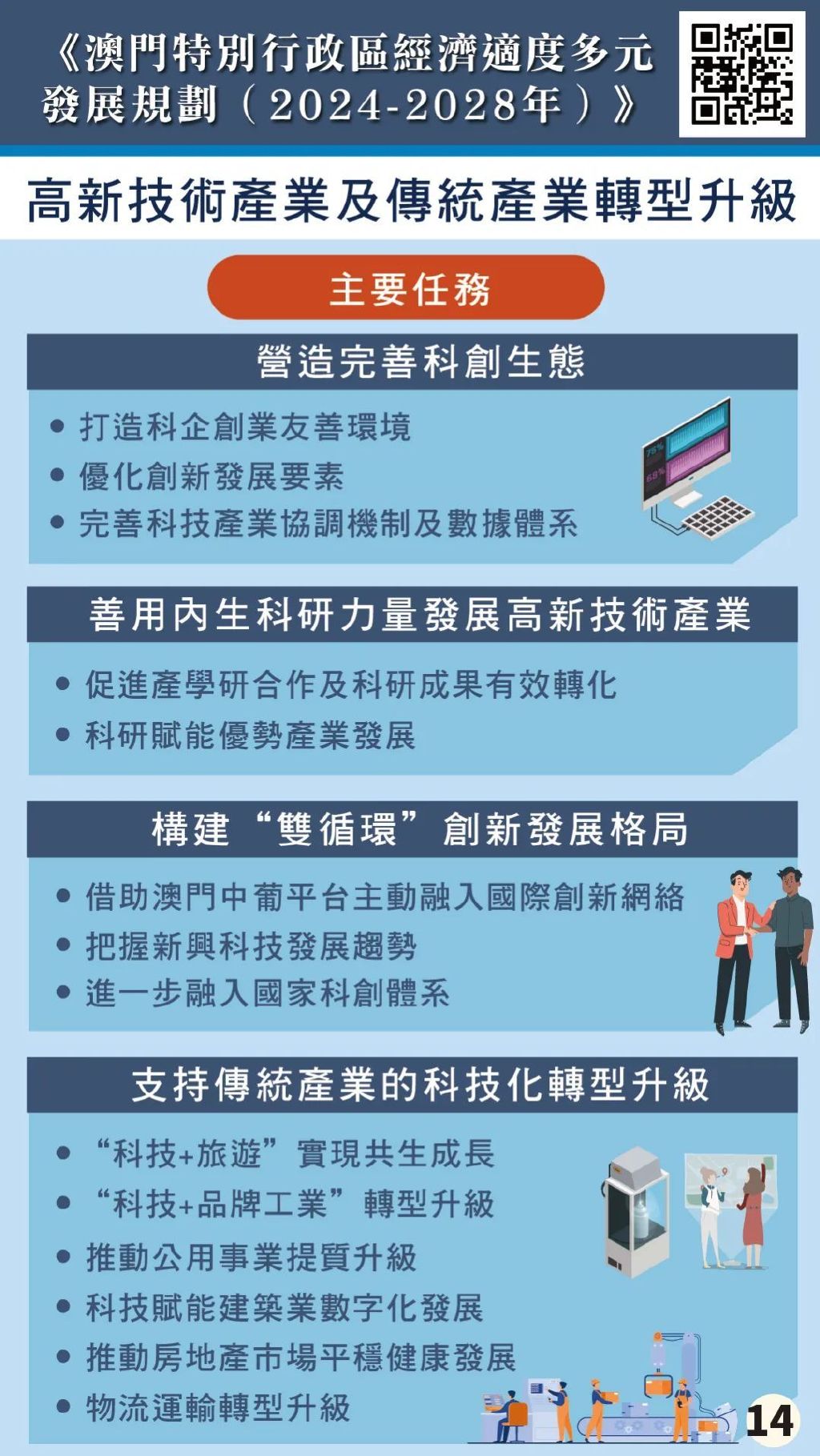 202I澳门全年免费资料,决策支持方案_UFD49.221未来版