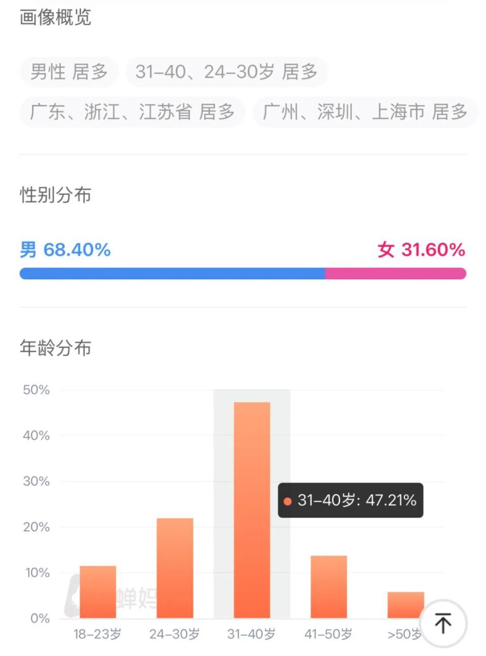 澳门精准一笑一码100,决策支持方案_NEA49.276幽雅版