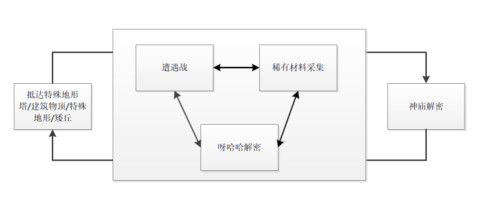 今晚澳门特马开的什么号码图谜,系统分析方案设计_GZO49.418多元文化版