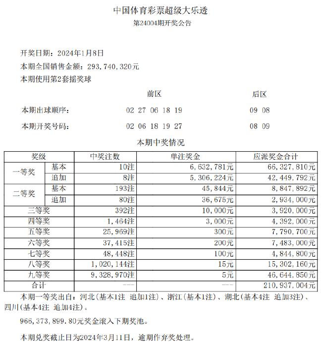 新澳天天彩免费资料,推动策略优化_MMW49.550交互式版