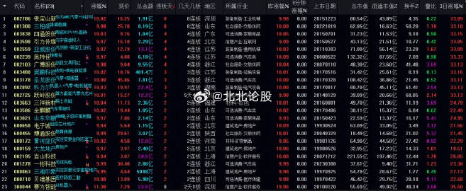 澳门三期内必中三码,专业数据点明方法_RTC49.961影视版