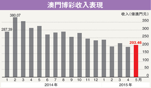 2020新澳门天天开好彩,财务情况_ZID49.792网页版