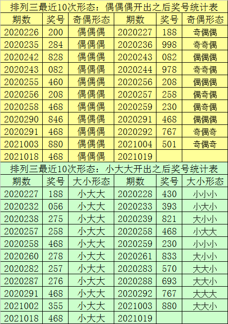 澳门一肖一码100%王中,全面数据分析_EJN49.588人工智能版