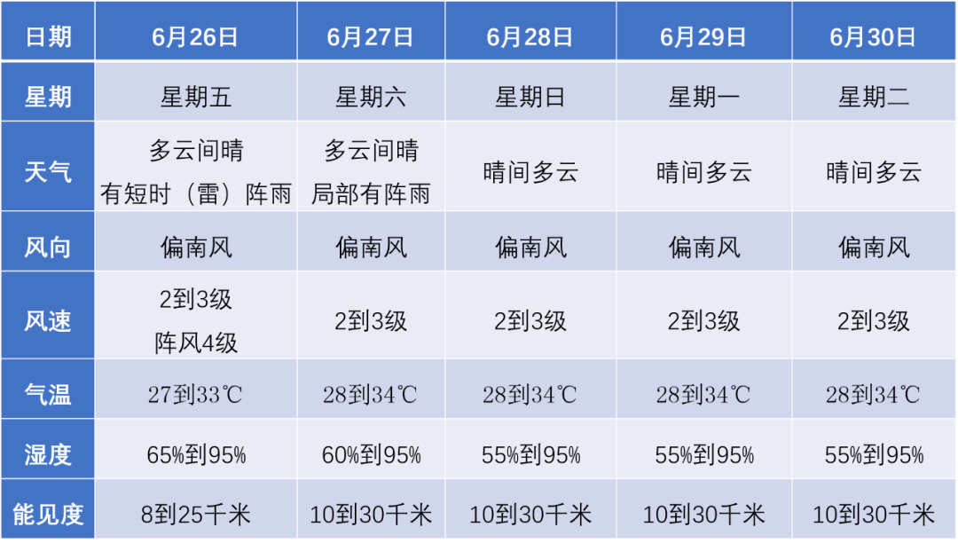 新澳门今晚开奖结果 开奖,现代化解析定义_CRM49.311晴朗版
