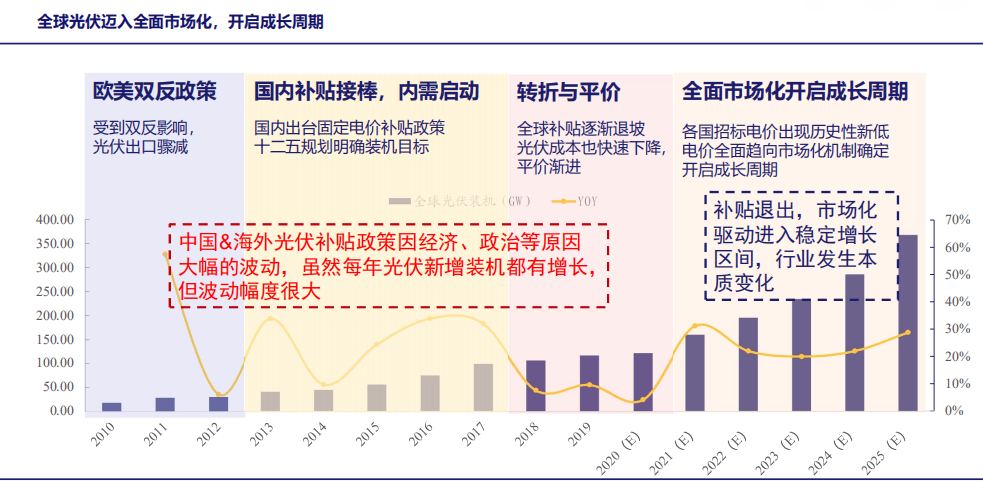 新澳好彩免费资料查询石狮,高速应对逻辑_MCA49.875薄荷版
