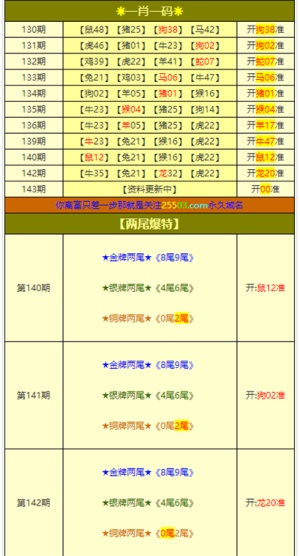 应急预案 第195页