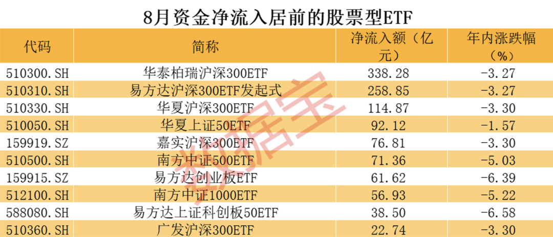 管家婆一票一码100正确张家口,创新策略执行_SEN49.867便携版