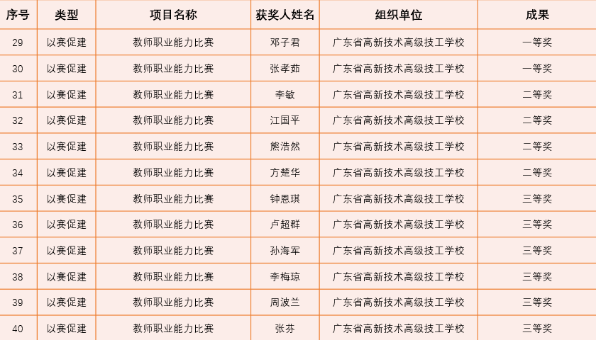 澳门百家号一码一肖一特,操作实践评估_HQF49.715结合版