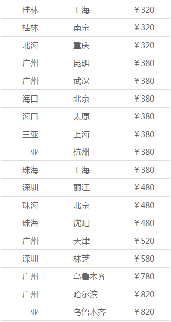 印刷环评 第132页
