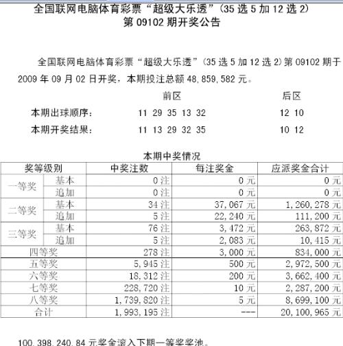 新奥门开奖结果与历史记录,快速问题解答_LBZ49.771愉悦版