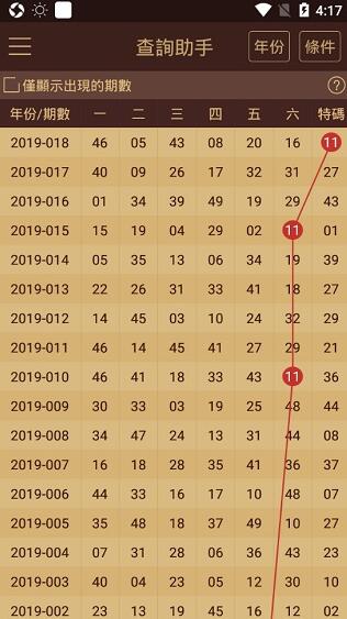 2024新澳门正版资料免费大全,福彩公益网,即时解答解析分析_NHI49.839影像版