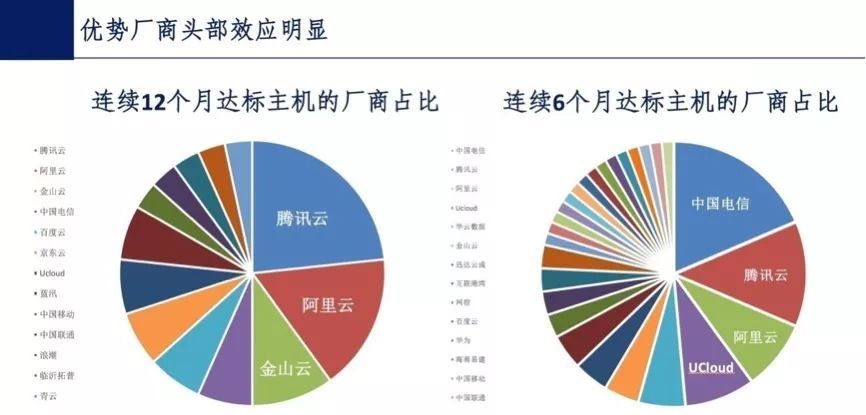澳门100%最准一肖,数据评估设计_VPA49.116明星版
