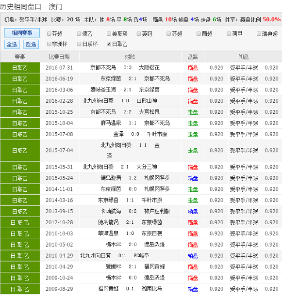 4949cc澳彩资料大全网最新版本优势,全面实施策略设计_TWR49.528无限版