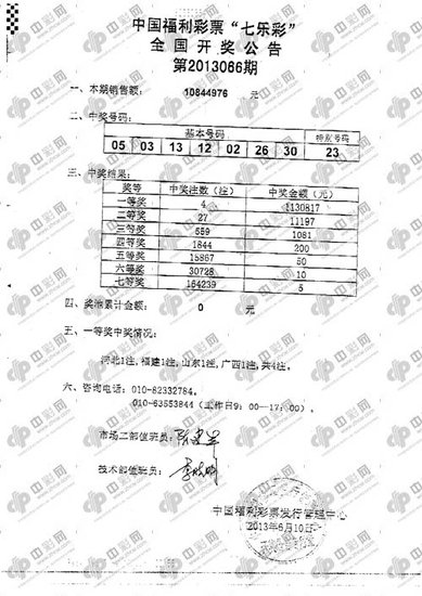 77788888最快开奖奥门,专业调查具体解析_QSD49.600学院版