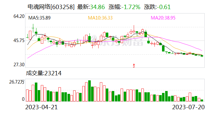 4949澳门今晚上开奖,推动策略优化_KRN49.250变更版