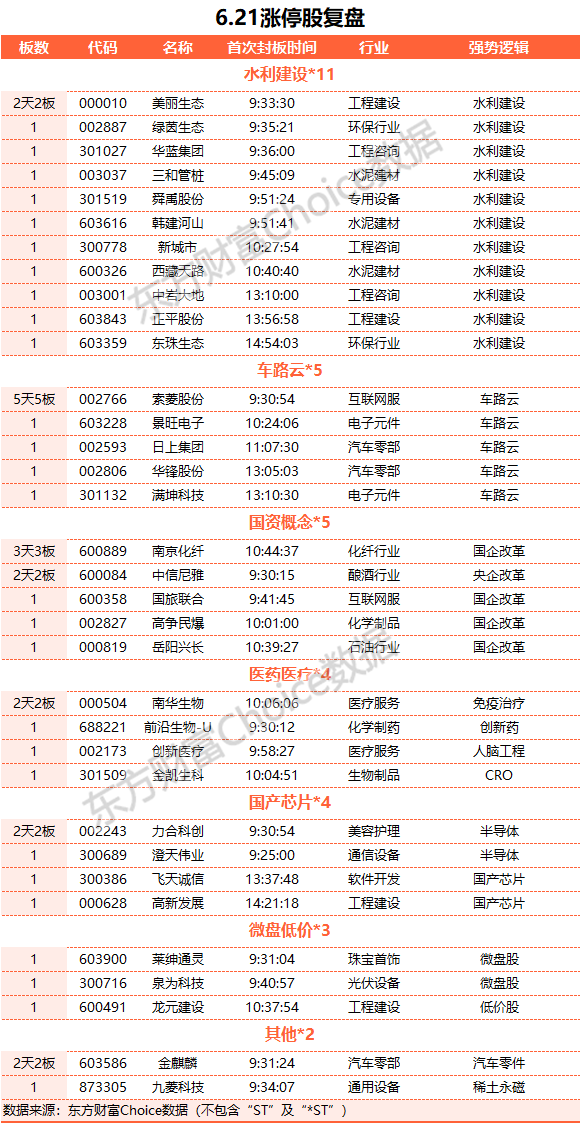 2023澳门天天六开好彩,控制科学与工程_TFV49.983钻石版