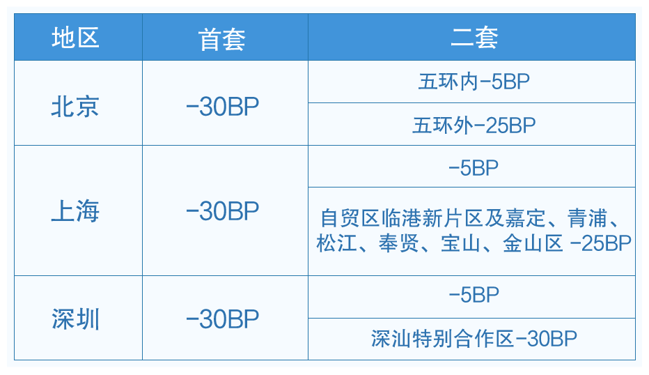 澳门新三码必中一免费,执行机制评估_LQT49.320云端共享版