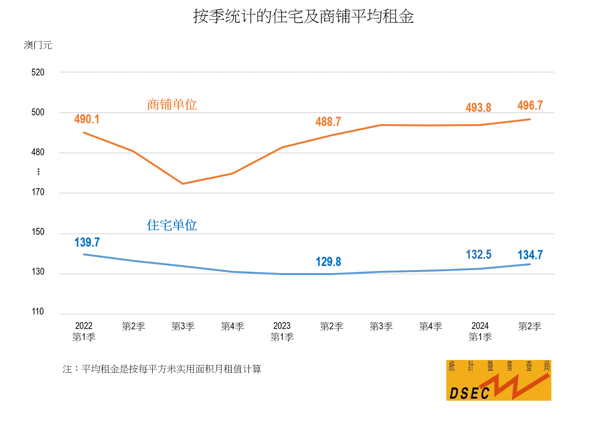 新澳大全2024正版资料,统计信息解析说明_TRH49.179发布版