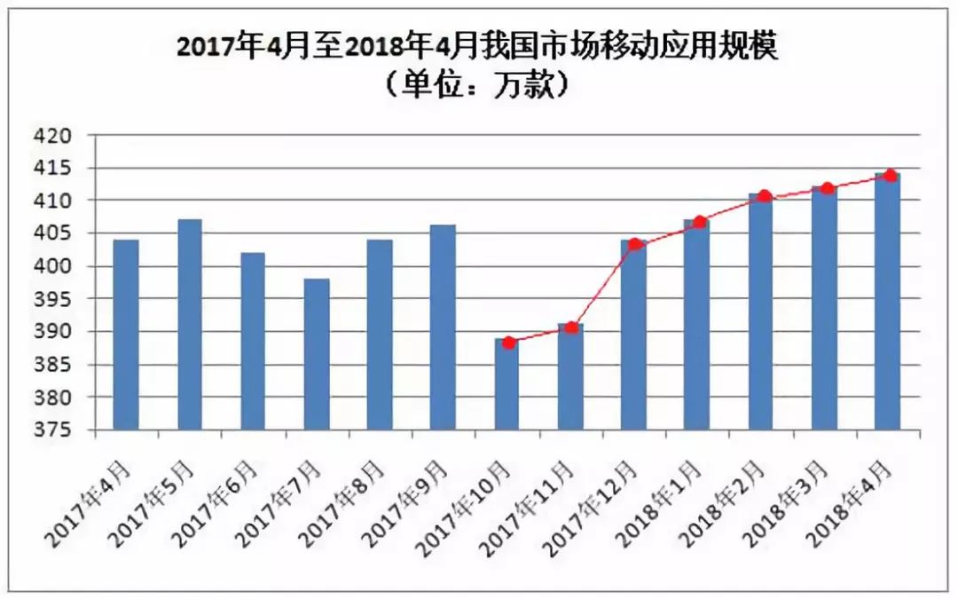 新澳今期开奖结果,实际确凿数据解析统计_YWN49.408高效版