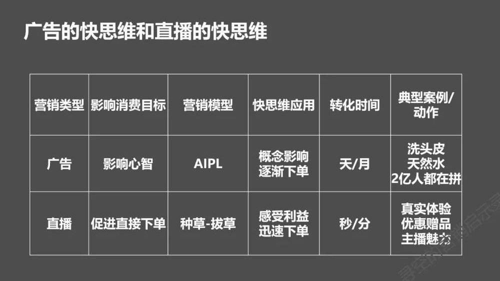 新奥门一肖一马平特大全,数据驱动决策_JID49.684触控版