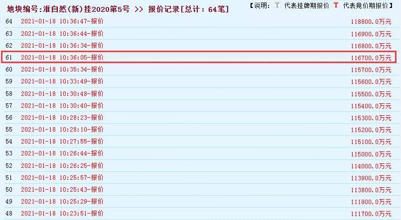 新澳开奖结果今天查询,实时异文说明法_FNO49.543零障碍版