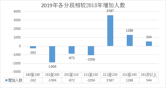 4933333凤凰开奖结果,深究数据应用策略_UCD49.269开放版