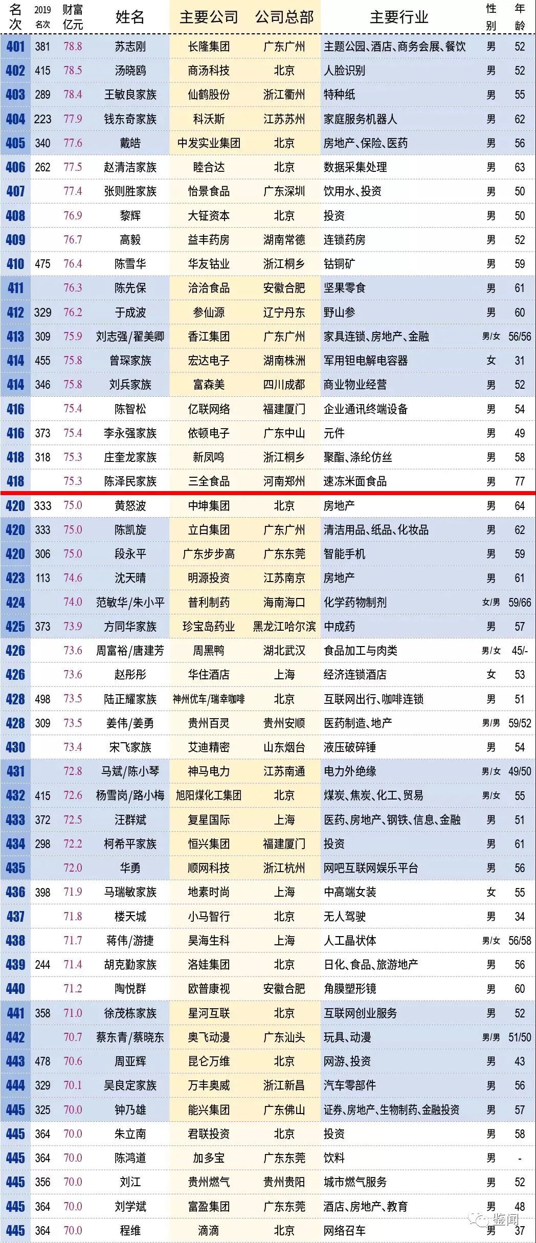 2024新澳门历史开奖记录,最佳精选解释定义_LHT49.823天然版