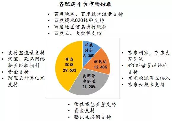澳天天开奖免费资料,实时更新解释介绍_AOS49.269零障碍版