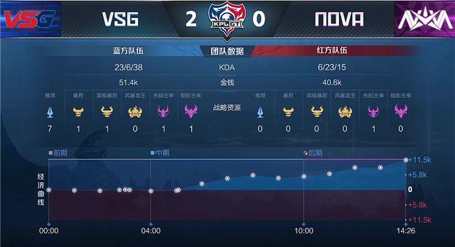 新奥资料免费精准管家婆资料,稳健设计策略_OSV49.410闪电版