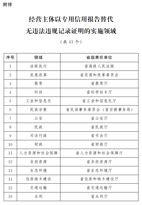 2024澳门正版资料大全,平衡计划息法策略_TSU49.689外观版