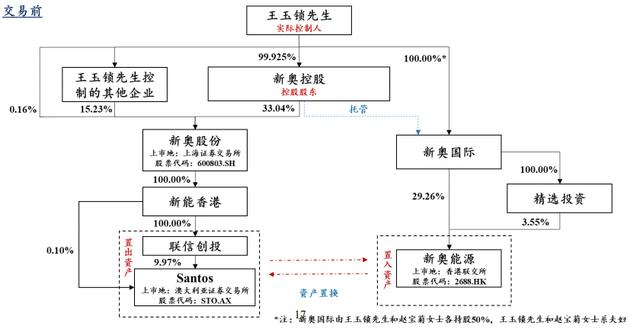 新奥门资料免费大全的特点和优势,快速解答方案实践_LLC49.559设计师版